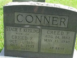 Creed F Connor
