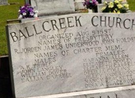 Ball Creek Baptist Church Cemetery