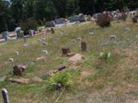 Mill Creek Baptist Church Cemetery