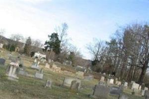 Cane Creek Baptist Church Cemetery