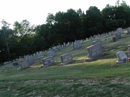 Back Creek Presbyterian Church Cemetery