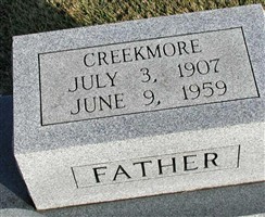 Creekmore Pipkin