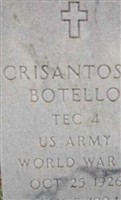 Crisantos D Botello Crisantos D Botello