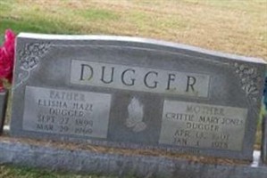 Crittie Mary Jones Dugger