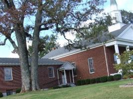 Critz Baptist Church Cemetery