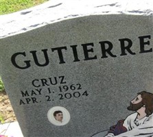 Cruz Gutierrez Cruz Gutierrez