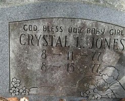 Crystal L Jones