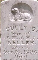 Cully D Keller
