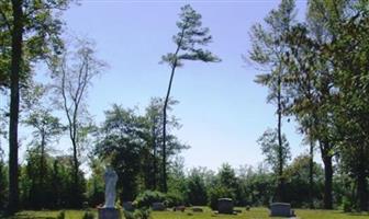 Cummings Family Cemetery