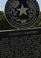 Cundiff Cemetery