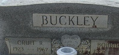 Curit Reeves Buckley Curit Reeves Buckley