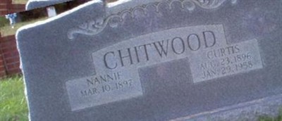 Curtis Chitwood