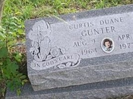 Curtis Duane Gunter