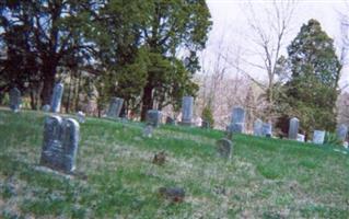 Curtis Woosley Cemetery