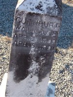 Cuthburt Wallace