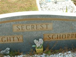 C. W. (Hub) Secrest