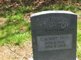 C W Smith C W Smith