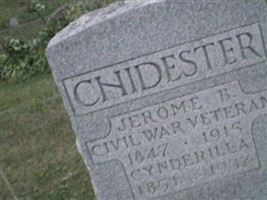 Cynderella Martin Chidester Cynderella Martin Chidester