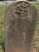 Cyntha M. Morris