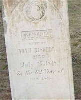Cynthia Barnes Bissell