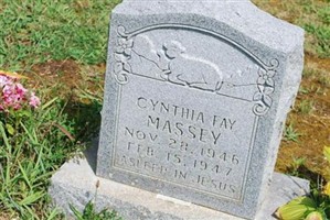 Cynthia F. Massey Cynthia F. Massey
