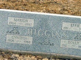Cynthia Higgins Cynthia Higgins