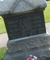 Cyril G. Huxsaw