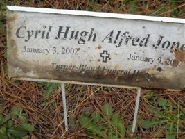 Cyril Hugh Alfred Jones Cyril Hugh Alfred Jones