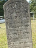 Cyril P. Shuler Cyril P. Shuler