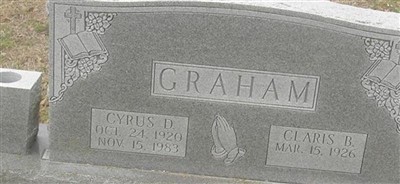 Cyrus D. Graham Cyrus D. Graham
