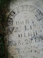 Cyrus F. Decker