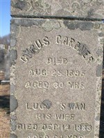 Cyrus Gardner