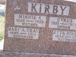 Cyrus Kirby
