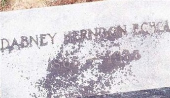 Dabney Herndon Echols