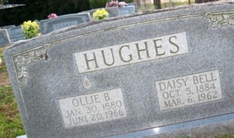 Daisy Bell Hughes