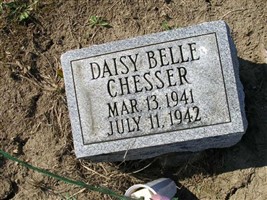 Daisy Belle Chesser