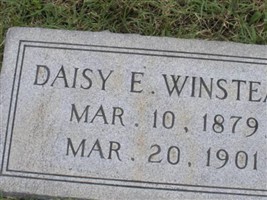 Daisy Emma Winstead