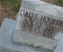 Daisy Hooper