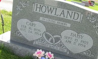 Daisy Howland Daisy Howland