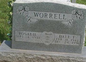Dale F. Worrell Dale F. Worrell