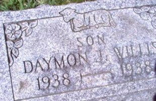 Damon J. Willis Damon J. Willis