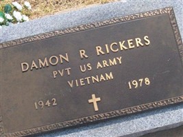 Damon R. Rickers Damon R. Rickers