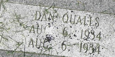 Dan Qualls