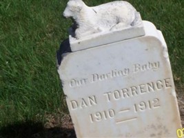 Dan Torrence