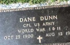 Dane Dunn