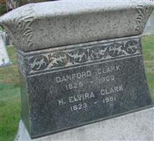 Danford Clark