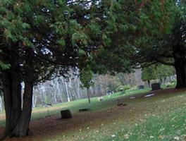 Danforth Cemetery