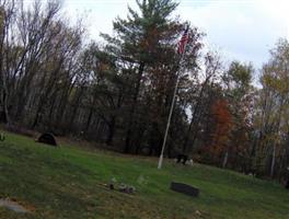 Danforth Cemetery