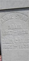 Daniel C Adair Daniel C Adair