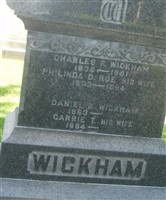 Daniel D. Wickham Daniel D. Wickham